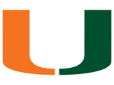 University of Miami – It’s All About The U Collection